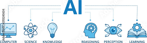 Obraz na plátne Artificial intelligence concepts with computer science knowledge reasoning perce