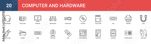 Картината върху платно Set of 20 outline web Computer and Hardware icons such as usb cable, power suppl