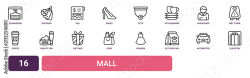 Konstfotografi Set of 16 outline web Mall icons such as elevator, automotive, pet supplies, fas