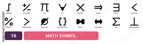 Tableau sur toile Set of 16 outline web Math Symbol icons such as perpendicular, sum of, equivalen