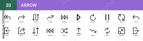 Set of 20 outline web Arrow icons such as logout, minimise, repeat, down, upload, shuffle, previous vector icons for report, presentation, diagram, web design, mobile app
