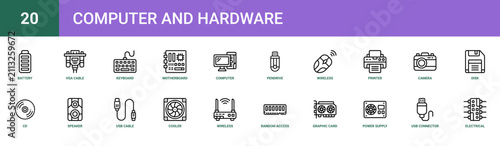 Set of 20 outline web Computer and Hardware icons such as electrical component, usb connector, power supply, graphic card, random access memory, wireless router, cooler vector icons for report,