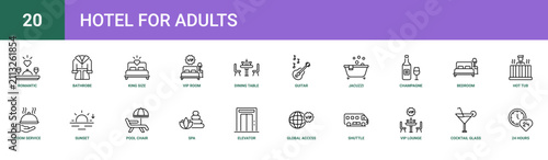 Set of 20 outline web Hotel for Adults icons such as 24 hours, cocktail glass, vip lounge, shuttle service, global access, elevator, spa vector icons for report, presentation, diagram, web design,
