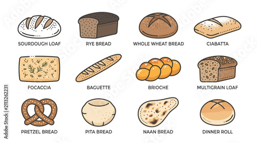 Foto Colorful illustrated collection of various bread types and pastries