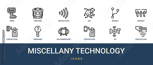 фотографія Set of 12 outline web Miscellany Technology icons such as contactless, iot, cont