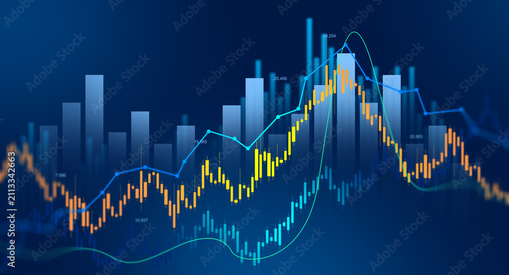 Fototapeta premium Stock Market Trading Chart with Candlestick Graph, Financial Data Analysis and Business Investment Background