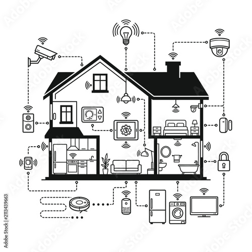 Cross section of a connected smart house with appliances.