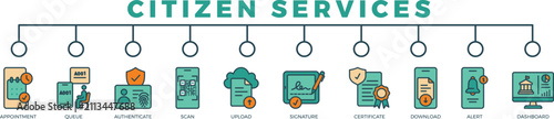 CITIZEN SERVICES