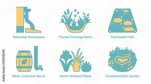 Sustainable water management: eco-friendly solutions for home and garden