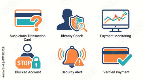 Financial security icons: identity check, payment monitoring, blocked account, security alert