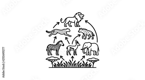 Quadro su tela Creative Black and White of African Wildlife Food Chain Ecosystem with Predators