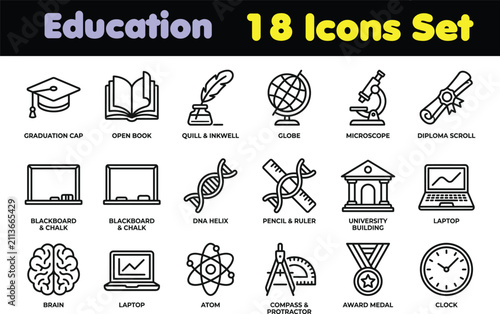 Education-Science Line Icon Set