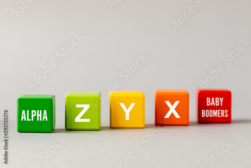 Gen alpha, z, y, x baby boomers. Generational symbols. Social concept. Characteristics, Approach to life, work, and social relationships. Copy space