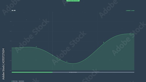 Eco Friendly Smart Home Energy Monitor Display