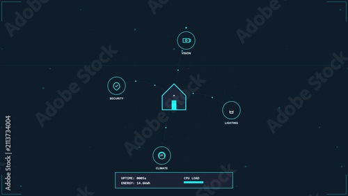 Smart Home AI Hub Dashboard Interface