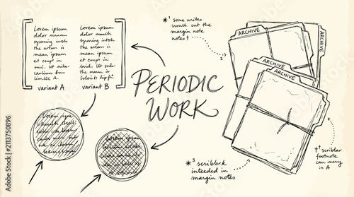 Foto A sketch featuring text variants circular scribbles and stacked file folders lab