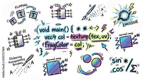Technology and programming design icons with shader code, paintbrush and normal map for web design in colorful vector art