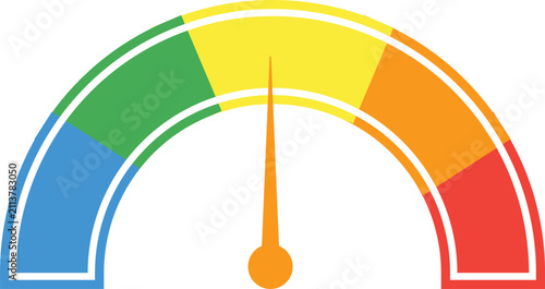 Semicircular gauge meter with five colored sections and needle