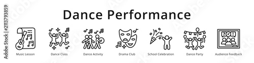 фотографія Dance performance icons featuring music lesson, dance class, drama club and celebration for school event design
