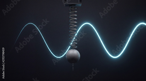 Simple Harmonic Oscillator Spring Sinusoidal Motion