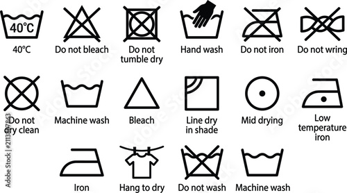 Foto Laundry care symbols vector set featuring garment wash icons fabric instructions clothing tags text information black line graphic design