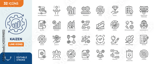 Kaizen line editable icon set. Containing  improvement, process, quality, productivity, efficiency, Workflow,  Standard, Value, and more. vector illustration