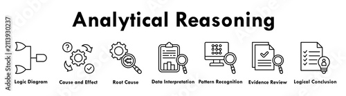Obraz na płótnie Analytical Reasoning banner web icon illustration concept with icon of logic dia