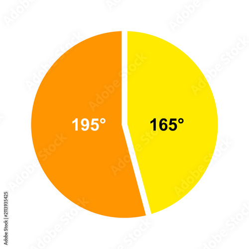 Vector pie chart angle diagram showing 165 degree sector and 195 degree reflex angle. Flat math education infographic graphic for school, geometry lesson, presentation, and study material.
