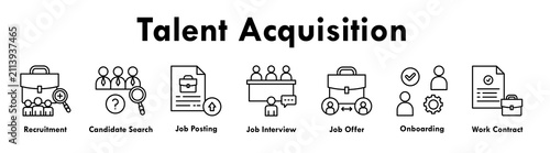 Obraz na płótnie Talent Acquisition banner web icon illustration concept with icon of Recruitment