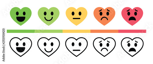Fotografía Emotional Gauge