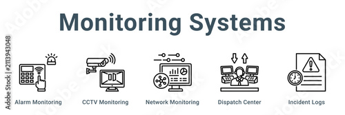 Konstfotografi Monitoring Systems web banner icon vector illustration concept, Alarm Monitoring