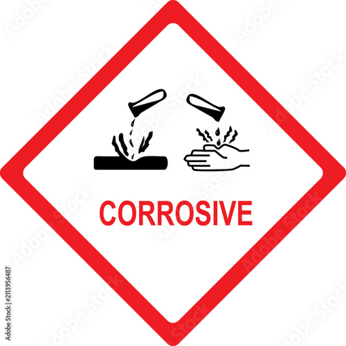 Corrosive material sign vector, can be used for stickers on corrosive chemicals in industry 