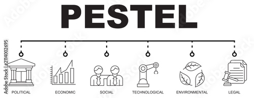 Pestel - political economic social technology environmental legal Banner Vector Illustration with icon.