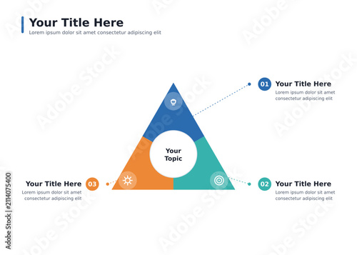 Three segment triangle infographic with centre circle and callouts