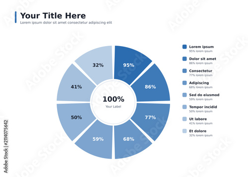 Eight segment radial sunburst chart with percentage labels