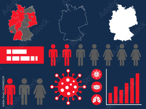 Bild auf Leinwand Germany COVID-19 pandemic infographic set with maps, population icons, and medical charts