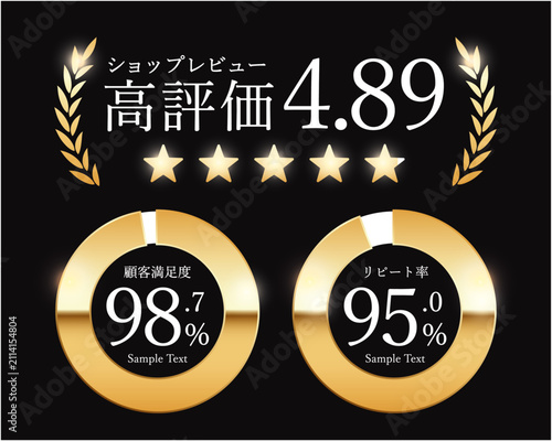ゴールドの星評価と顧客満足度チャートの高級レビューインフォグラフィック