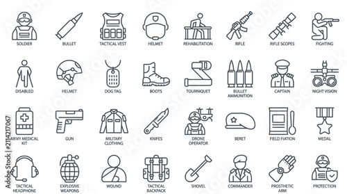 Obraz na płótnie A comprehensive collection of military and tactical equipment line art icons