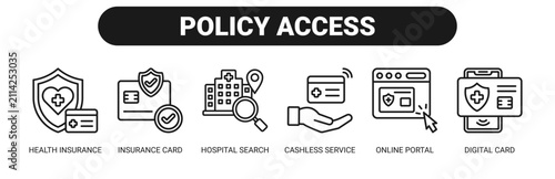 Policy Access web banner icon vector illustration concept with icons of health insurance, insurance card, hospital search, cashless service, online portal, and digital card. 