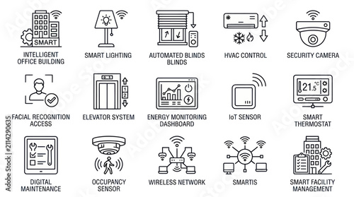 Obraz na płótnie Smart building automation and office IoT icons.