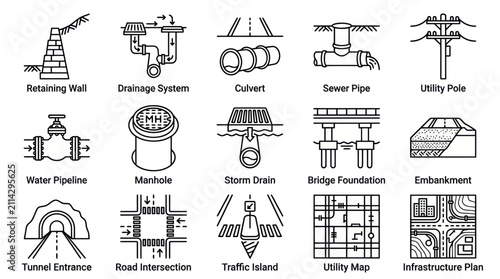 Technical urban infrastructure line icons.