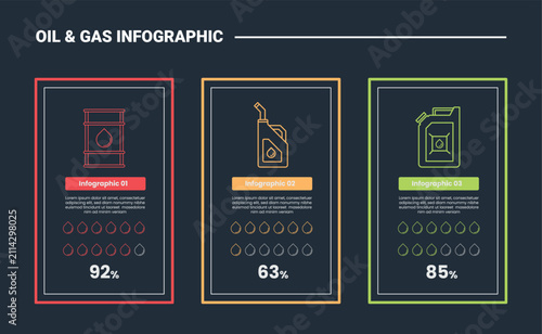 Oil and gas infographic process diagram with barrel jerrycan canister card and droplet rating percentage box with dark background bright outline style 3 points