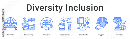 Diversity inclusion banner web icon promotes accessibility and empowerment creating opportunity and support for success.