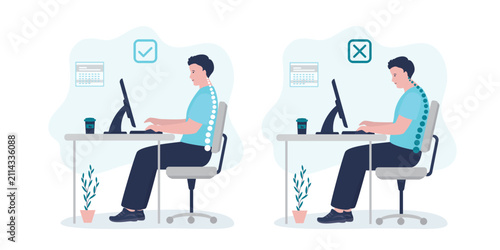 Bild auf Leinwand Ergonomic, wrong and correct sitting spine posture