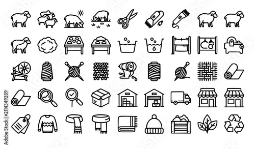 Fotografie Wool Production Process Line Icon Set with Editable Stroke Sheep Shearing Yarn T