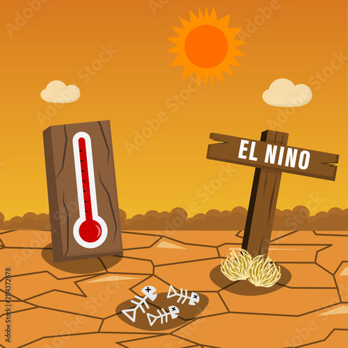 El Nino drought and climate change concept. Dry cracked desert landscape with hot sun, high thermometer, wooden sign and dead fish bones. Extreme heat, climate crisis and global warming impact.