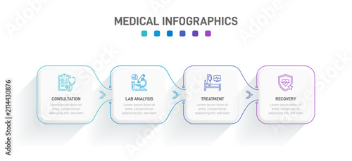 Medical infographic template with 4 steps. Patient healthcare journey timeline with oval shapes and line icons for consultation, lab analysis, treatment, and recovery. Vector layout