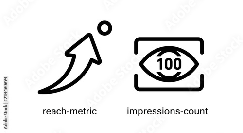 Digital marketing analytics icons for reach and impression metrics with marketing analytics impression business performance internet monitoring