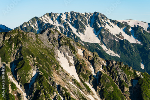 北アルプス蓮華岳から望む立山