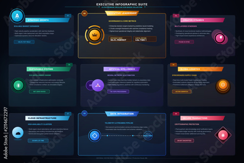 Corporate executive infographic suite featuring futuristic data visualization modules for business strategy